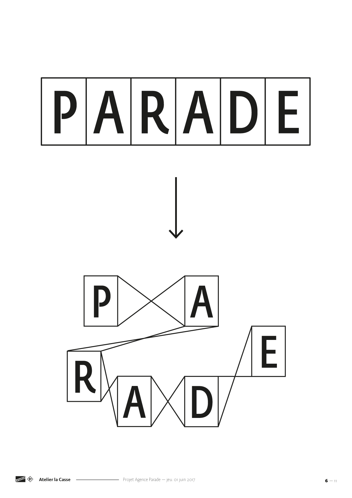 Schémas du système graphique mise en place pour l'agence Parade