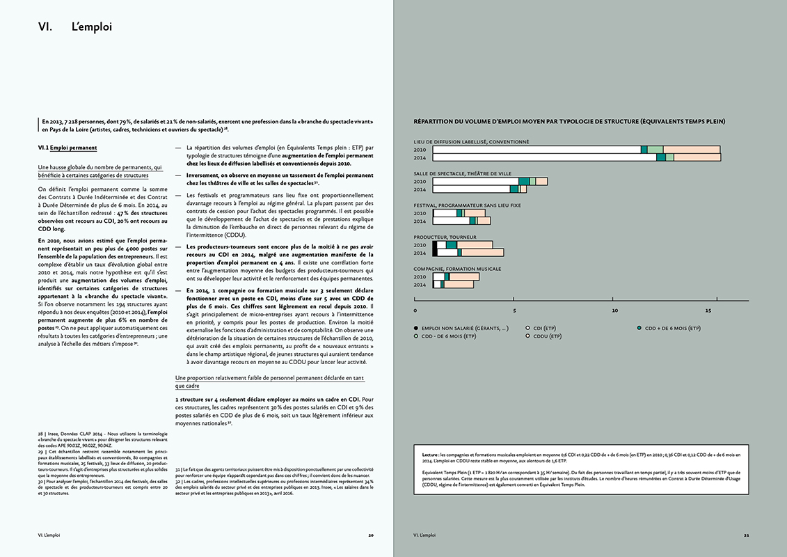 Double page texte + data - édition OPPSV 2014