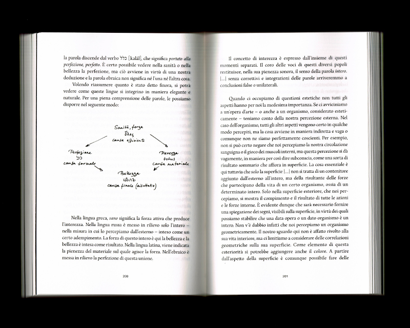 Page intérieur du Scritti sullo spazio, p200 - 201