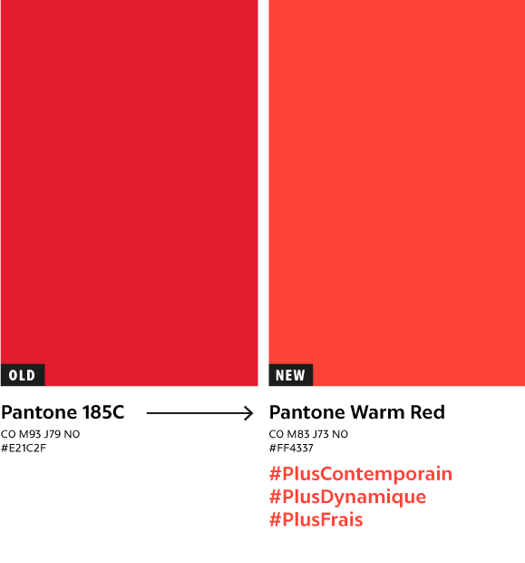 Pantone warm red